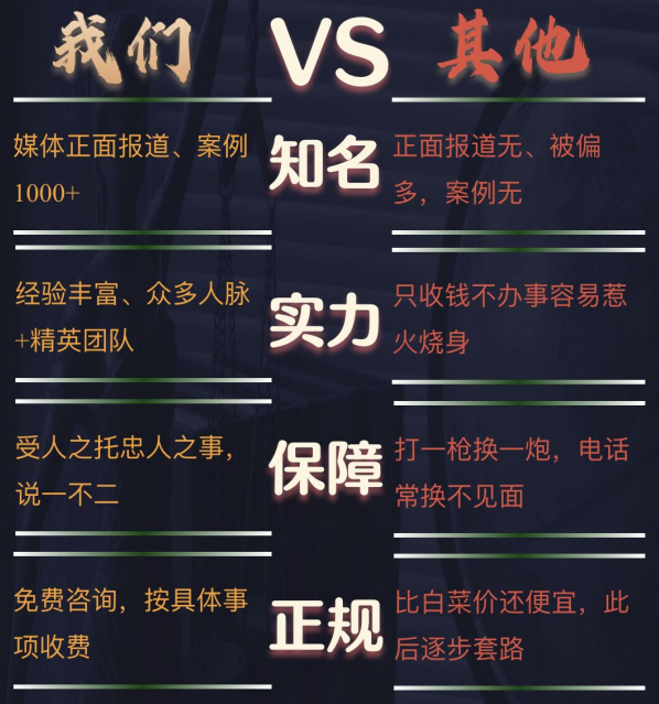 攸县私家调查公司的费用是多少